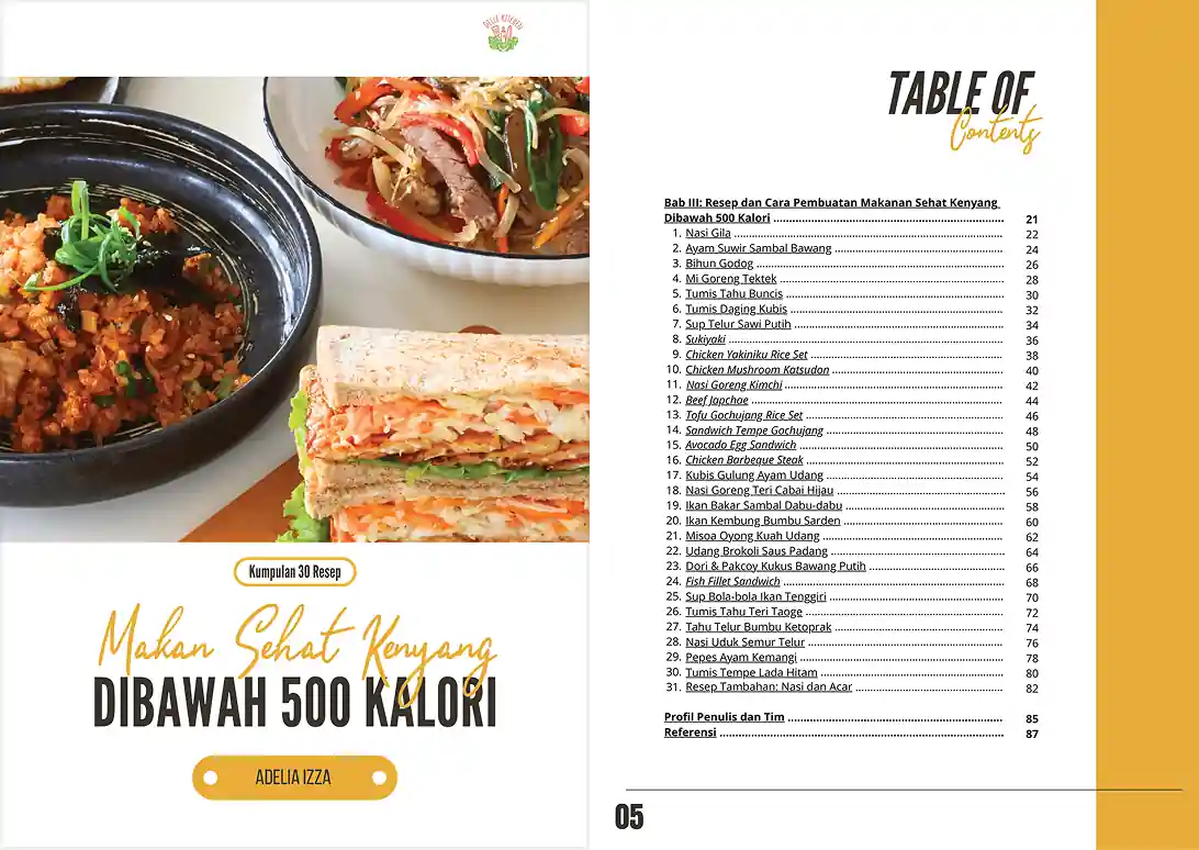 MAKANAN SEHAT KENYANG DIBWAH 500 KALORI